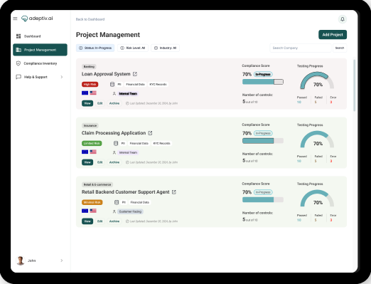 AI Governance Framework