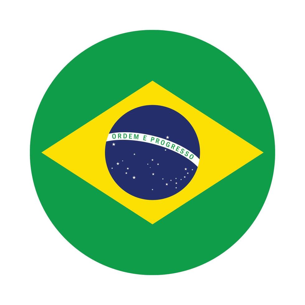 Brazil AI Act
