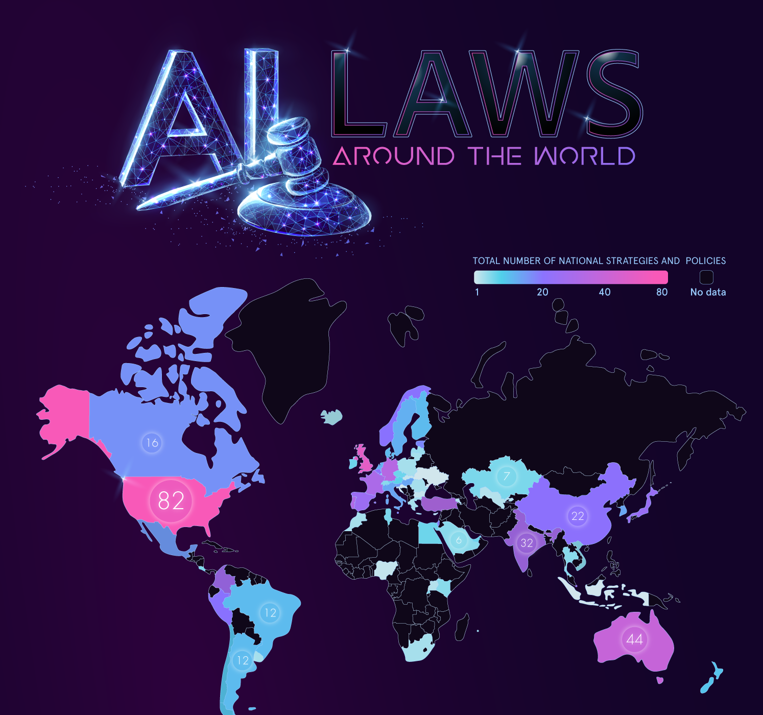 ai law