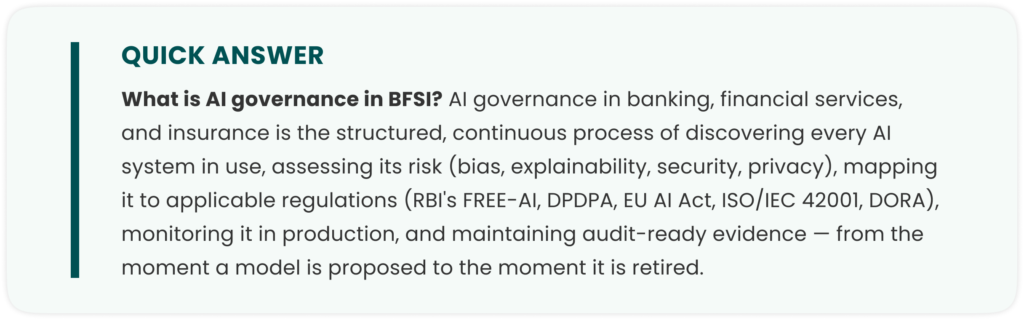 AI Governance in BFSI