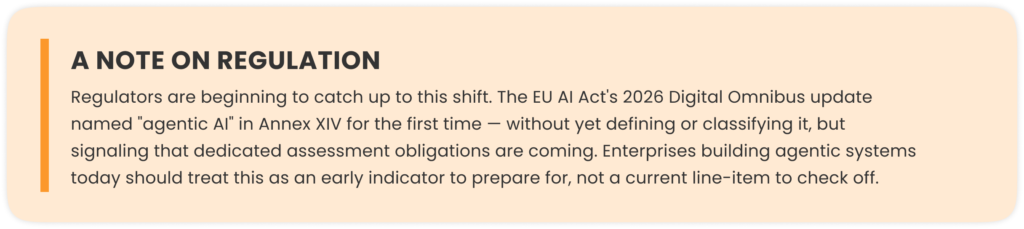 Agentic AI